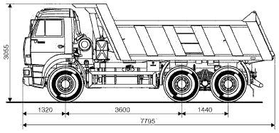 КАМАЗ-6520